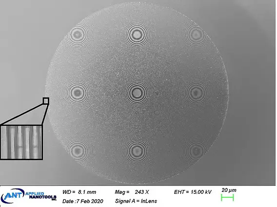 Why HSQ Negative Resist Is the...
